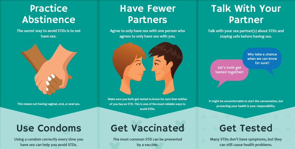 Public Health > Divisions & Offices > Divisions > Community Health
