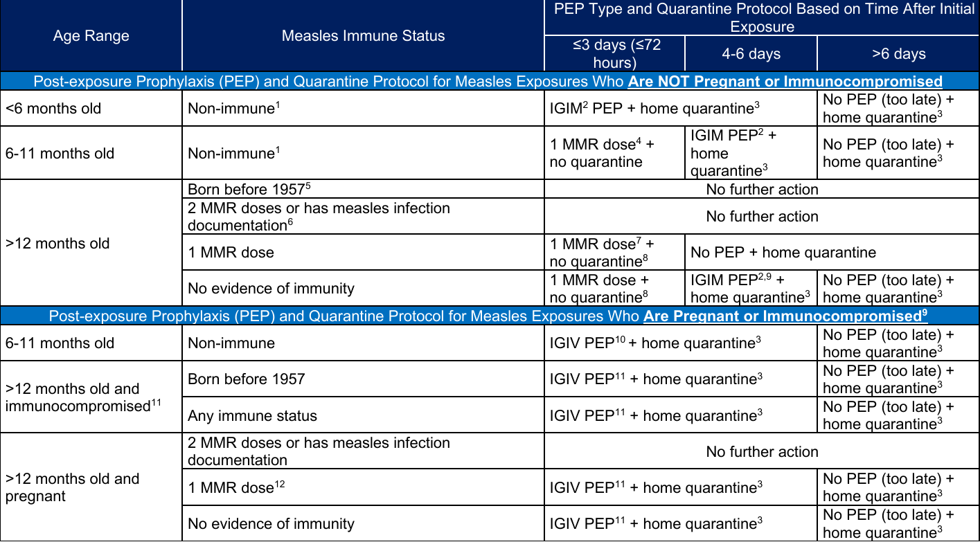 Measlex-Vax-image