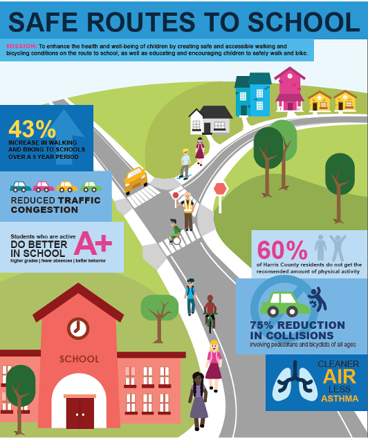 img-draft-safe-routes